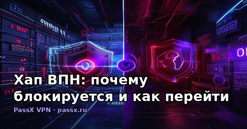 Хап ВПН: почему блокируется и как перейти на PassX с VLESS Reality